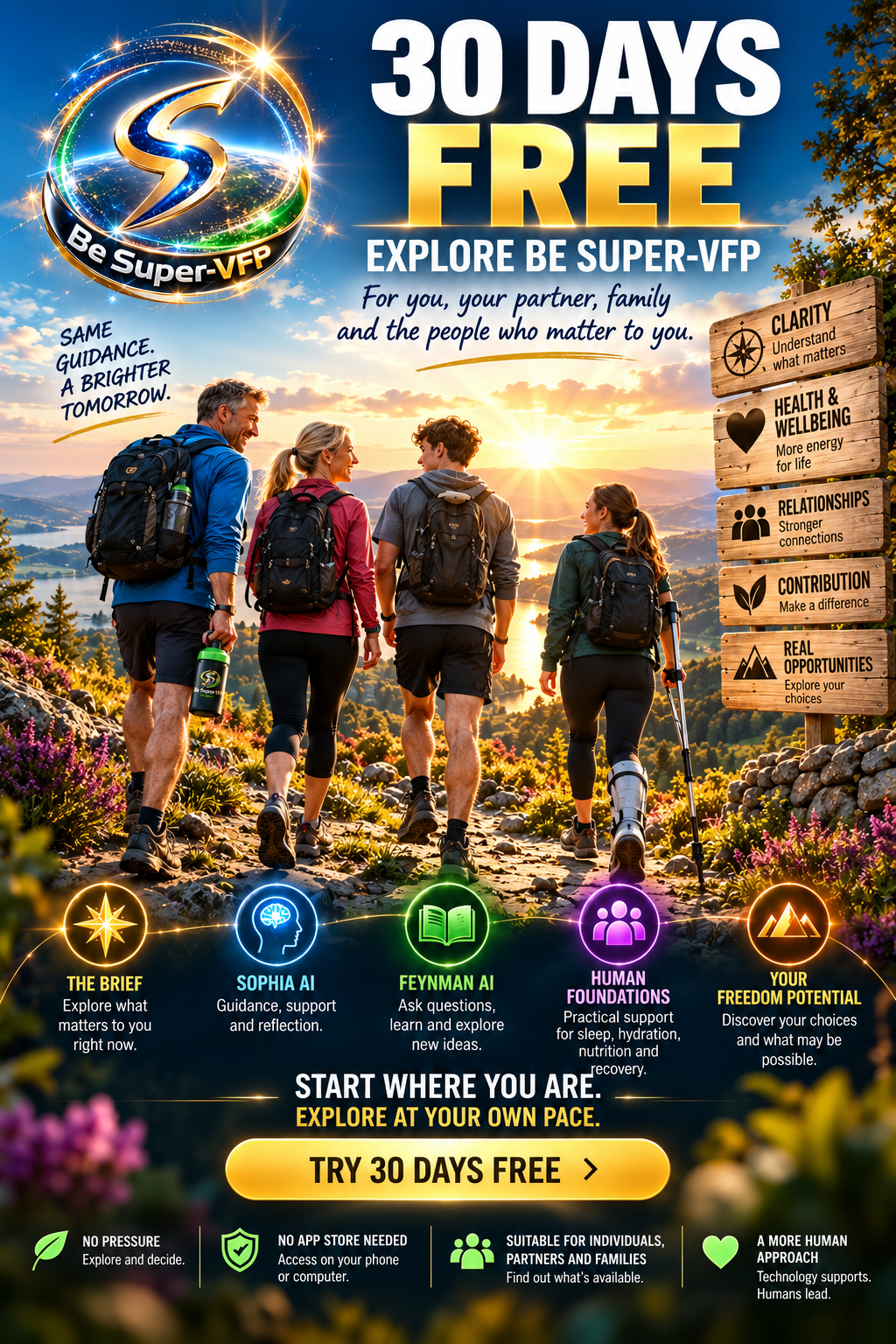 Be Super-VFP 30 day free trial